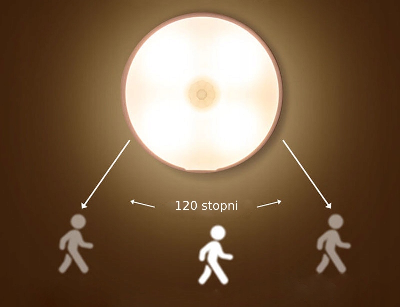 LAMPKA LED CZUJKA RUCHU USB INDUKCYJNA GARDEROBA 120 STOPNI Zimna BARWA - zdjęcie 3