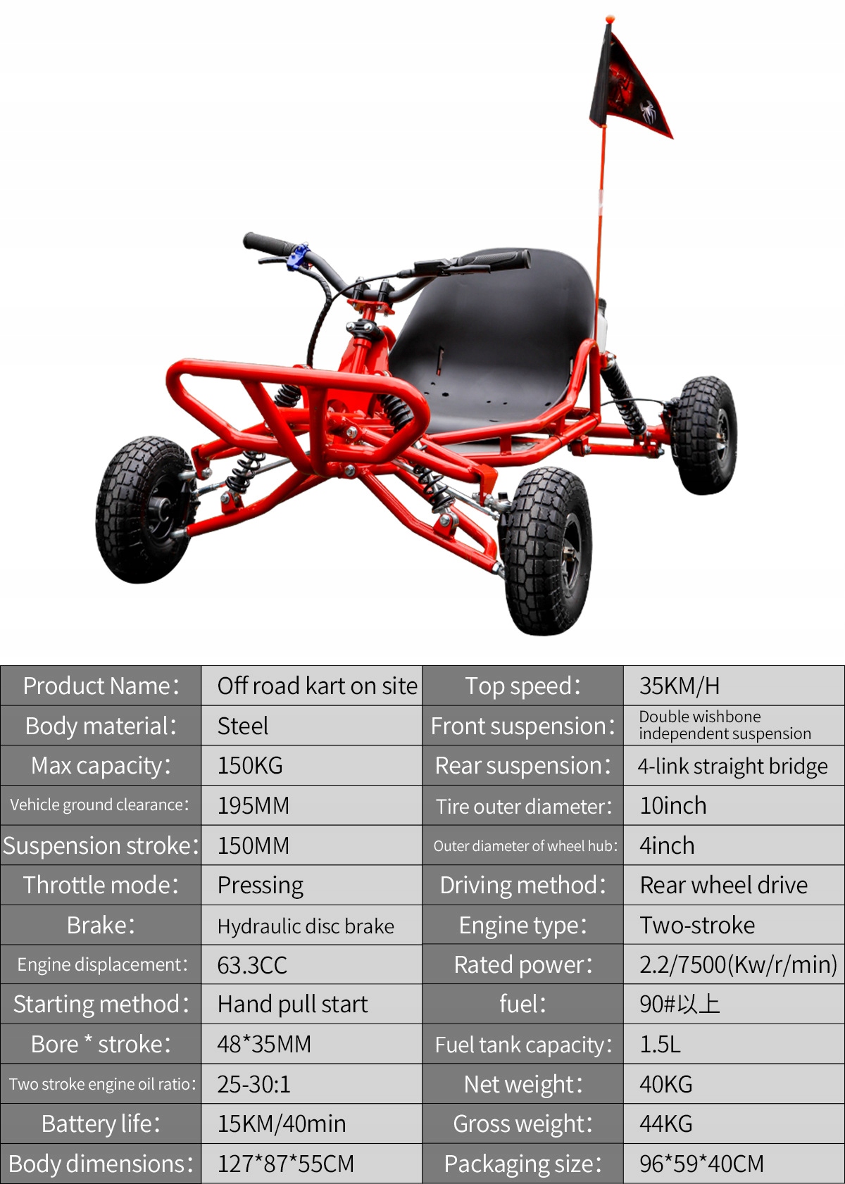 GoKart SPALINOWY ITIMPORT 2-suw 35km/h 63ccm 2.2KM go-kart do 150kg OFFROAD - obrazek 9
