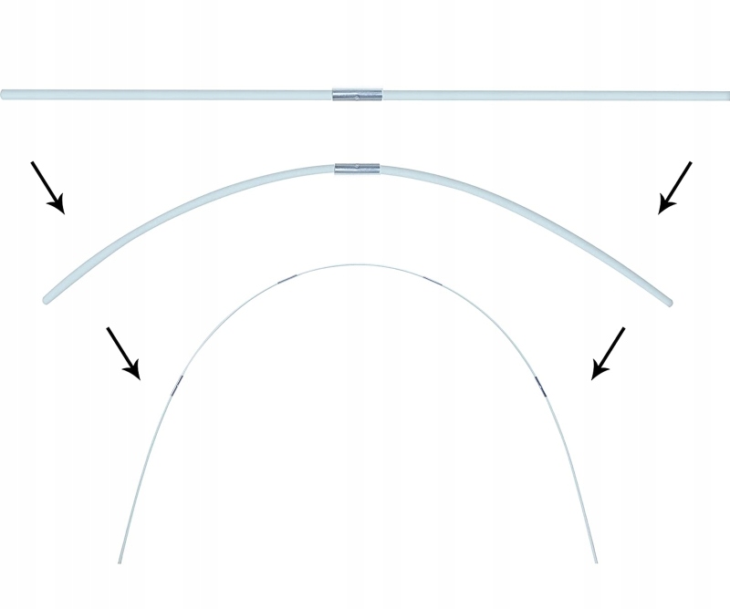 STELAŻ Szklarnia Tunel Szkielet OGRODOWY do UPRAW - zdjęcie 5