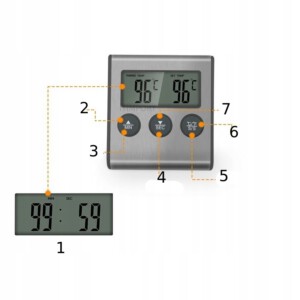 TERMOMETR DO WĘDZARNI Pieczenia GRILLA SONDA TIMER - miniatura 9