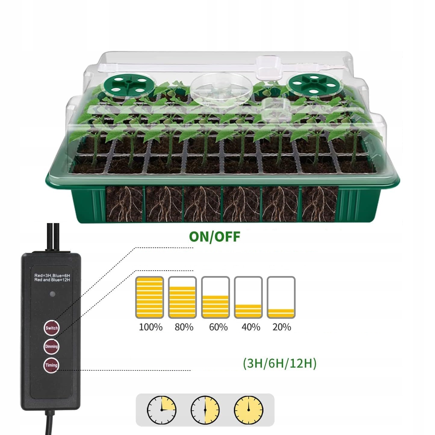 MINI SZKLARNIA LED Lampki Szklarnia USB Regulowana Wentylacja ROZSADA 80x - zdjęcie 4