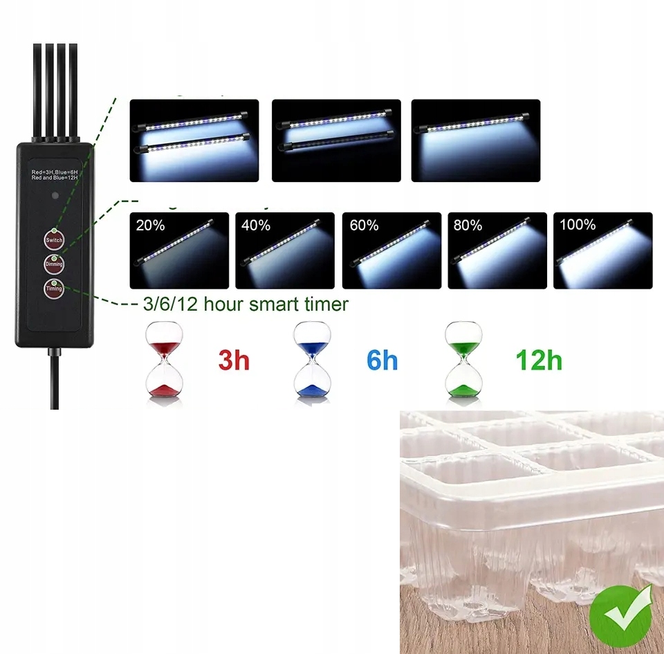 MINI SZKLARNIA LED Lampki Szklarnia USB Regulowana Wentylacja ROZSADA 80x - zdjęcie 3