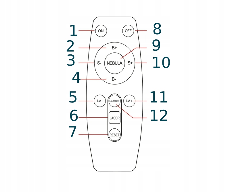 PROJEKTOR GWIAZD NIEBA ASTRONAUTA KOSMOS PILOT RZUTNIK PREZENT DLA DZIECI - zdjęcie 6