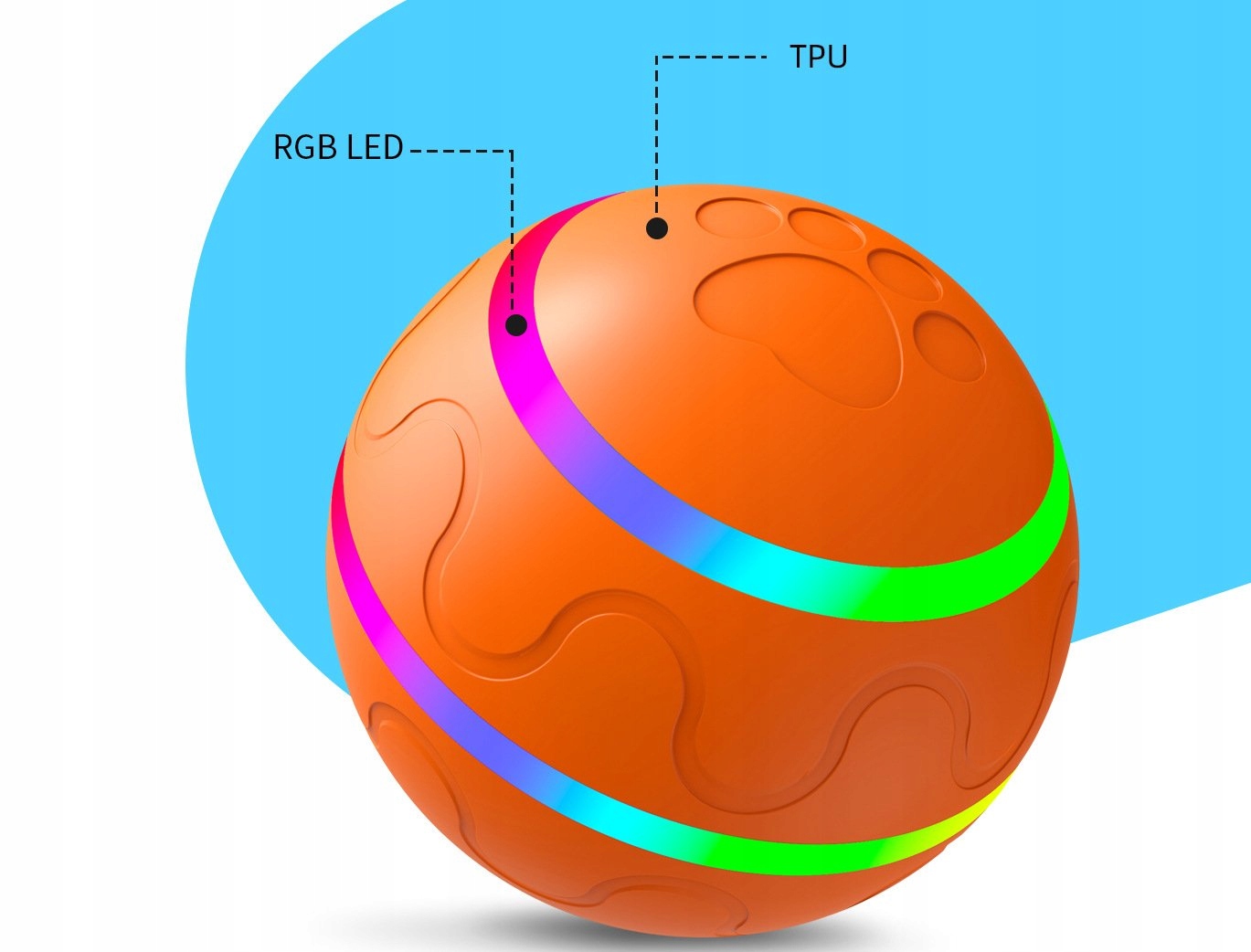 PIŁKA dla PSA LED USB Pilot Interaktywna RUCHOMA - zdjęcie 9