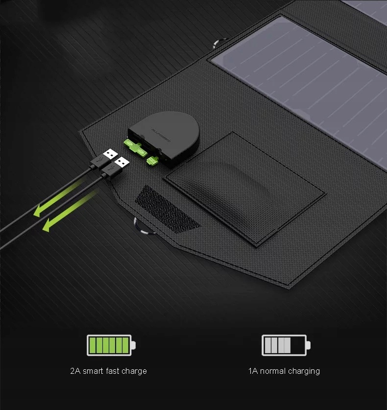 Panel solarny fotowoltaiczny allpowers 100w na camping do namiotu - obrazek 5