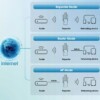 Repeater wzmacniacz sygnału wifi 300mb/s aż 4 anteny router acces point - miniatura 7