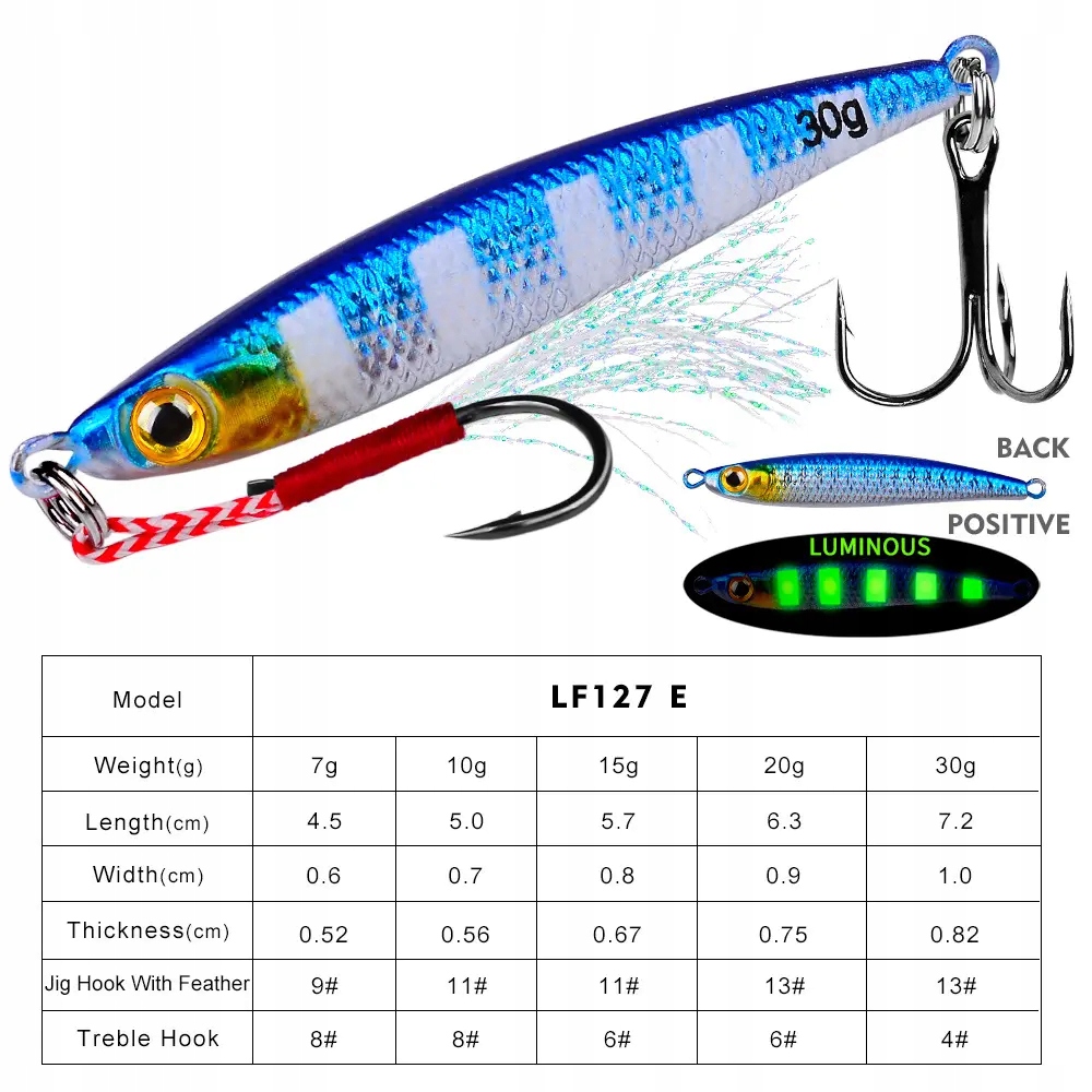 Wobler przynęta wędkarska proberos szczupak sandacz okoń 20g 6.3cm el163e - zdjęcie 3