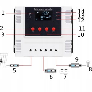 Sterownik panel wifi solarny regulator 12-48v 60a - miniatura 5
