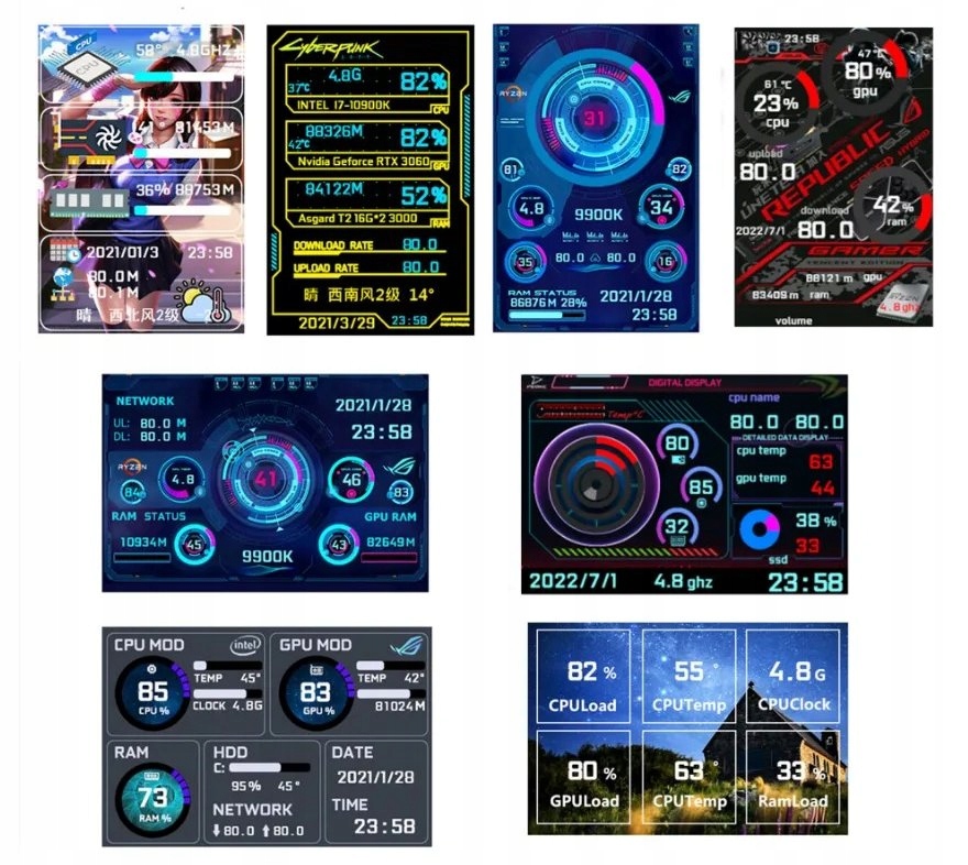 Dodatkowy ekran monitor procesora temperatury parametrów ips 3.5" app usb-c - obrazek 5
