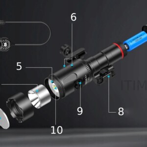 Celownik laser zielony i latarka 2w1 picatinny mlok ar15 asg 1000lm 16850 - miniatura 4