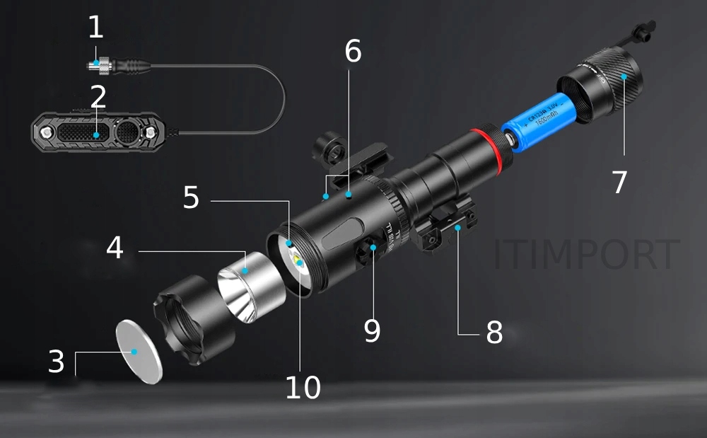 Celownik laser zielony i latarka 2w1 picatinny mlok ar15 asg 1000lm 16850 - obrazek 4
