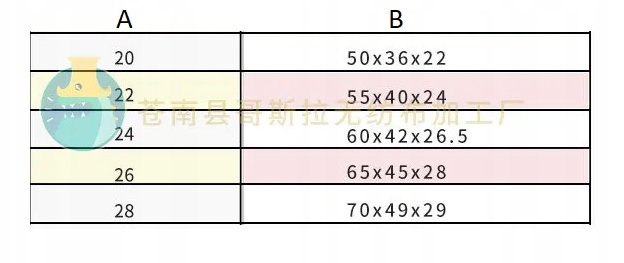 Pokrowiec ochronny na walizkę bagaż przeźroczysty podróżny 22" cale roz. m - zdjęcie 10