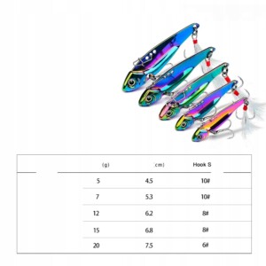 Zestaw 5x wobler metalowy przynęta wędkarska szczupak sandacz 5-20g pudełko - miniatura 5