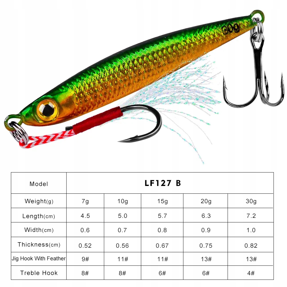 Wobler przynęta wędkarska proberos szczupak sandacz okoń 20g 6.3cm el163b - zdjęcie 3