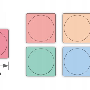 Niimbot naklejki seria db 19*19 290x okrągłe kolor - miniatura 2