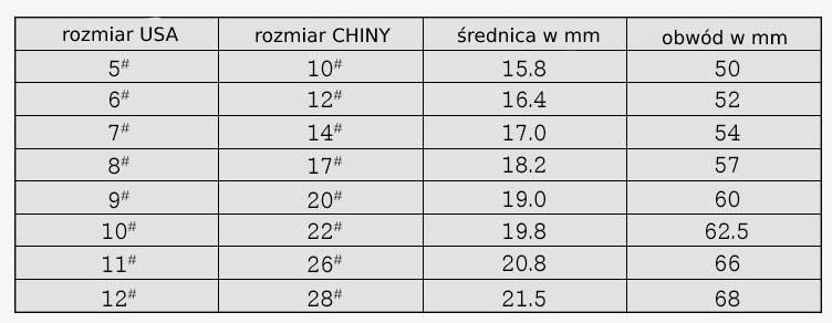 Złote obrączki ślubne klasyczne stal 316l obrączka 1 sztuka piękna - obrazek 4