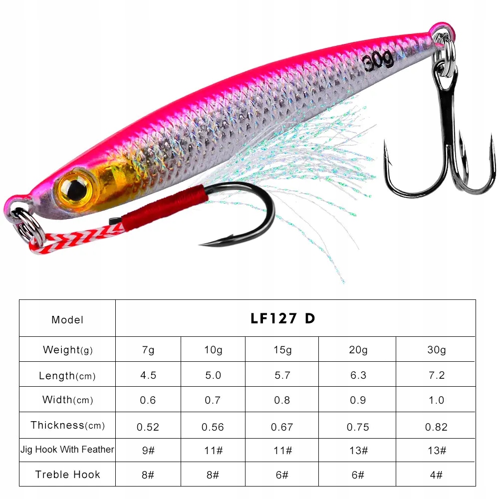 Wobler przynęta wędkarska proberos szczupak sandacz okoń 20g 6.3cm el163d - zdjęcie 3