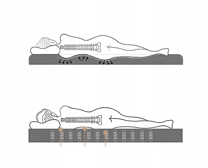 Materac kempingowy podwójny 2osobowy automatyczny wygodny łóżko turystyczne - obrazek 9