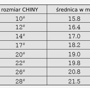 Złote obrączki ślubne klasyczne stal 316l para piękne 2 sztuki - miniatura 5