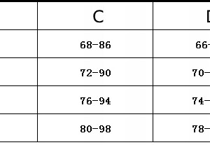 Sexy komplet bielizny damskiej panterka pasy stanik stringi moro różowy l - miniatura 13