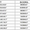 Body wyszczuplające modelujące piersi pupę 13 r.m - miniatura 14