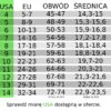 PIERŚCIEŃ SYGNET Obrączka Wikingów NORDYCKI 244 - miniatura 10